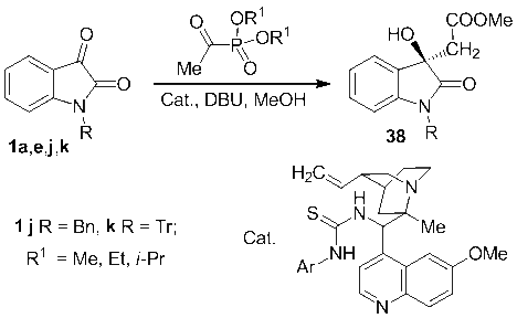 scheme 18