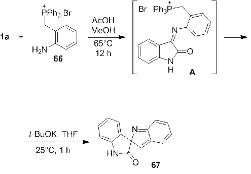 scheme 29