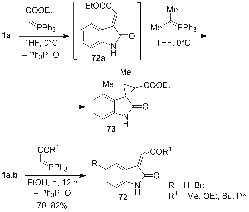 scheme 32