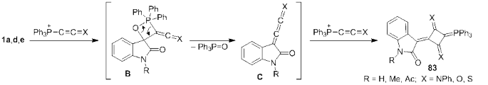 scheme 36