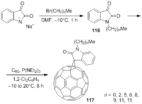 scheme 58