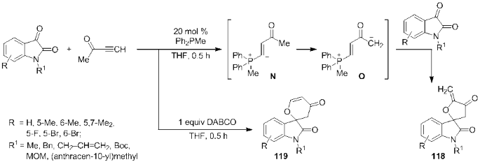 scheme 59