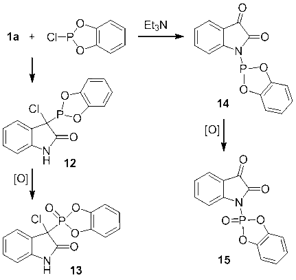 scheme 7