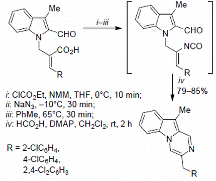 figure e