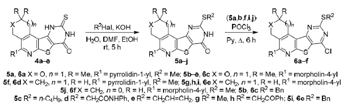 scheme 2