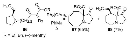 scheme 17