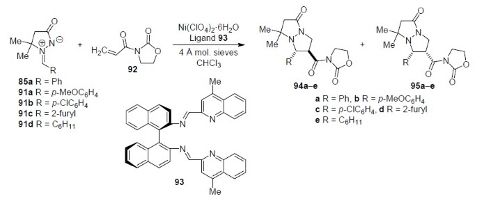 scheme 23