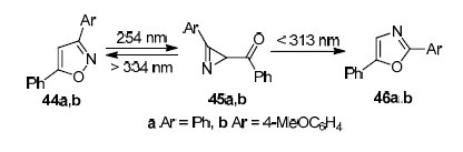 scheme 15