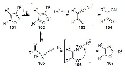 scheme 29