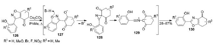 scheme 38