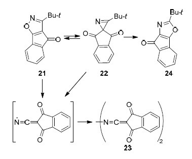 scheme 8