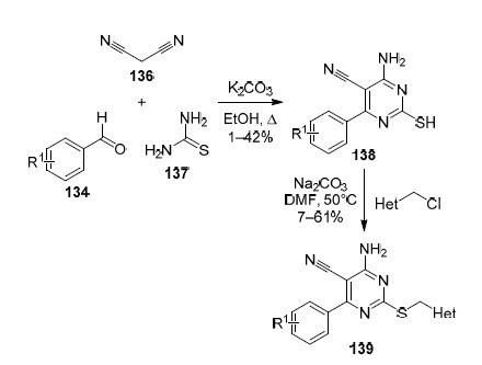 scheme 36