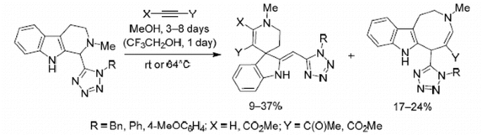 Synthesis Of 1 Tetrazolyl Substituted 2 3 4 9 Tetrahydro 1 H B Carbolines And Their Transformations Involving Activated Alkynes Springerlink