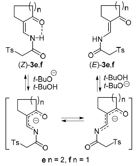 scheme 4