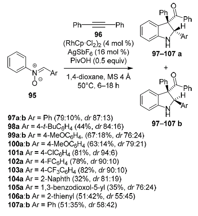 Metal Catalyzed Synthesis Of Five Membered Ring N Heterocycles A Recent Update Springerlink