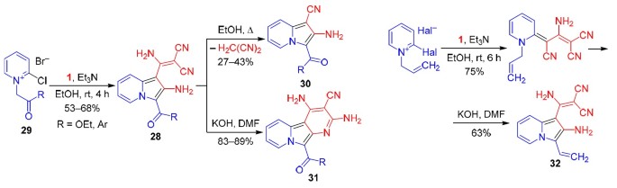 scheme 14