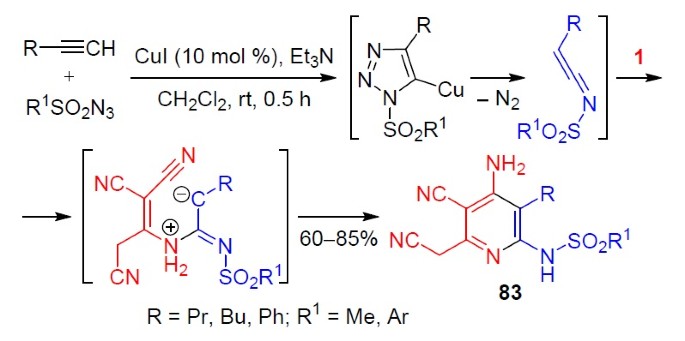 scheme 36