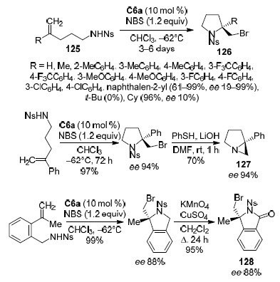 The Use Of N Halosuccinimides For Cyclization With The Formation Of Five Membered Heterocyclic Compounds Springerlink