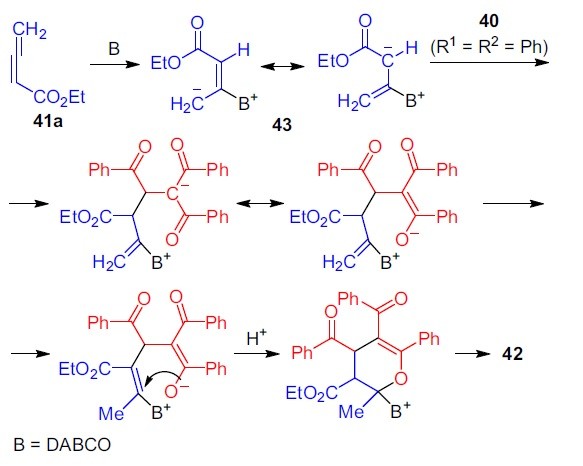 scheme 15