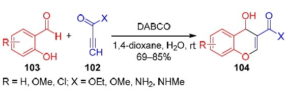 scheme 43