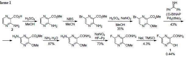 scheme 1