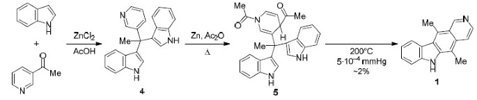 scheme 1