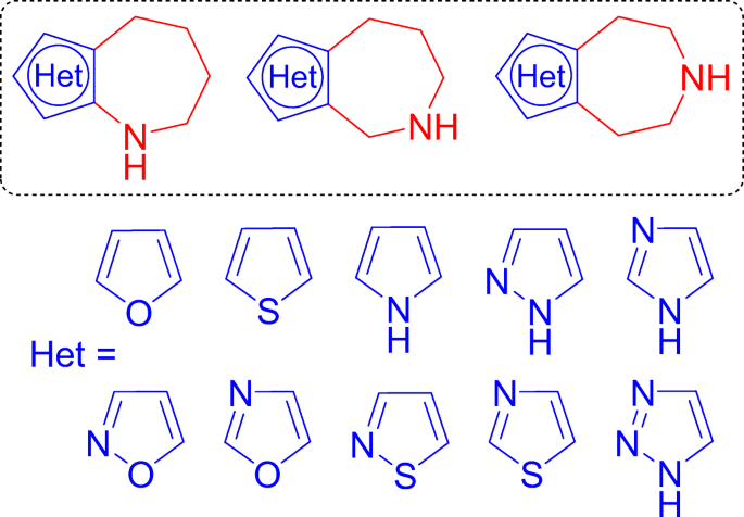 Tetrahydroazepines with an annulated five-membered heteroaromatic ring |  SpringerLink