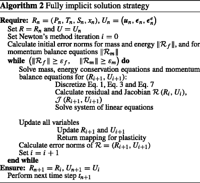 figure b