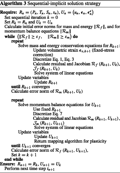 figure c