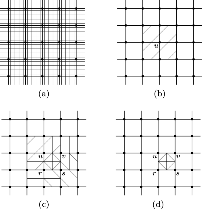 figure 18