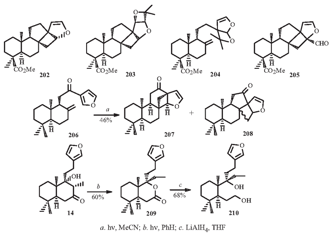 scheme 28