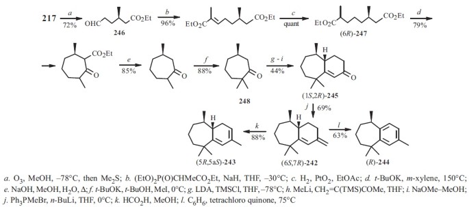 scheme 34