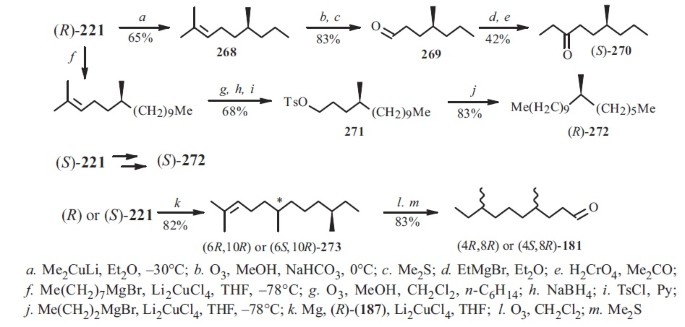 scheme 38