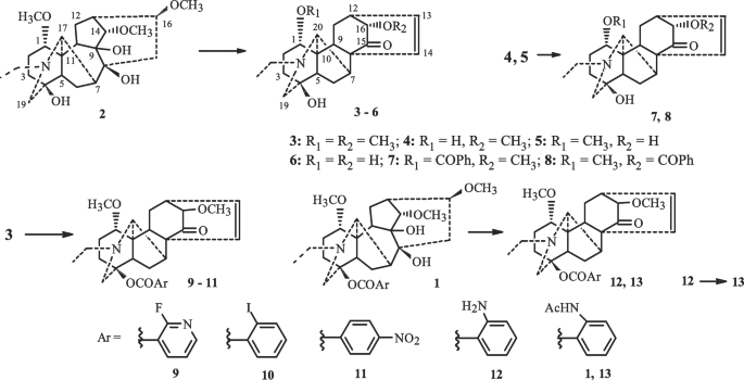 Pinacol Rearrangement of Lappaconine and Lappaconitine | Chemistry of ...
