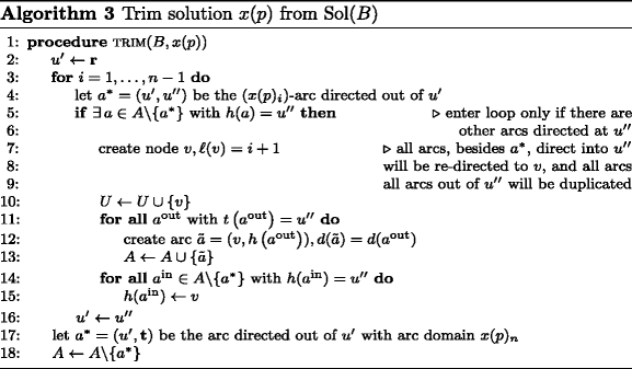 figure c