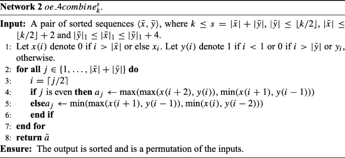 figure b