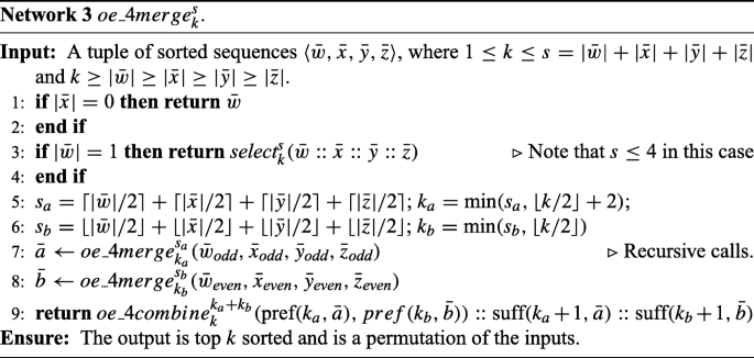 figure c