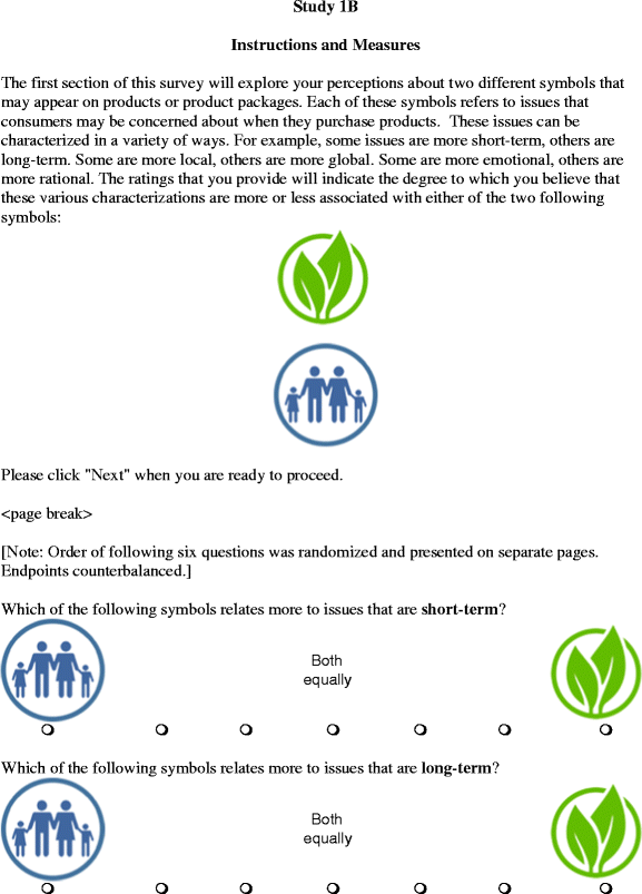 figure c