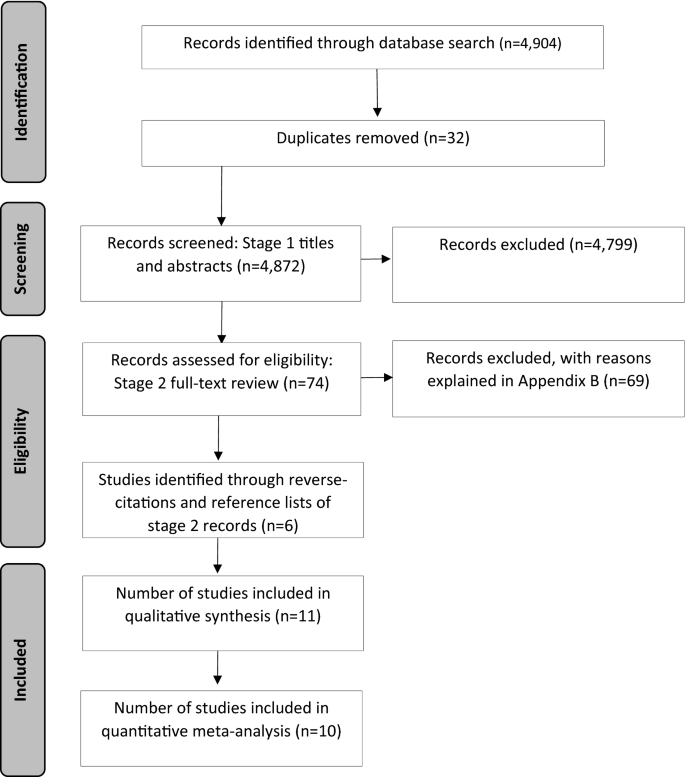 New Research Explores The Nuances Of Borderline Personality Disorder