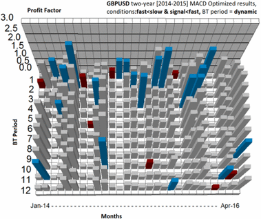 figure 24