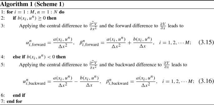 A Numerical Solution Of Optimal Portfolio Selection Problem With General Utility Functions Springerlink