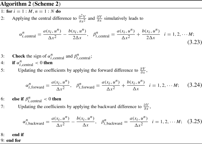 A Numerical Solution Of Optimal Portfolio Selection Problem With General Utility Functions Springerlink