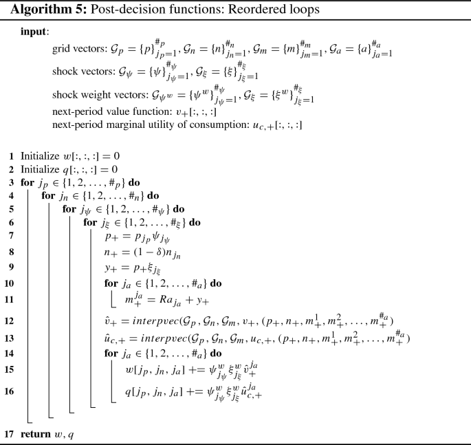 A Guide On Solving Non Convex Consumption Saving Models Springerlink