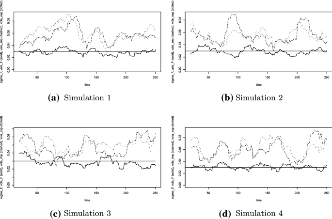 figure 15