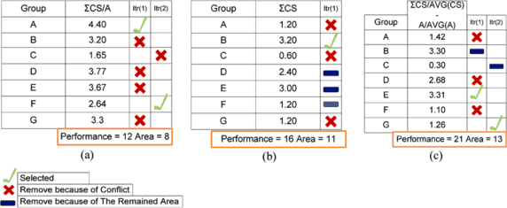 figure 19