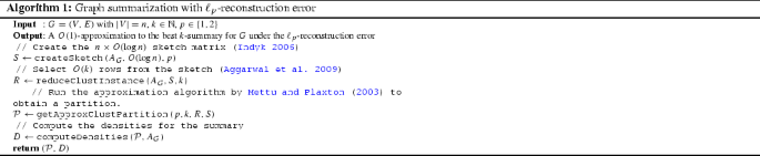 Graph Summarization With Quality Guarantees Springerlink