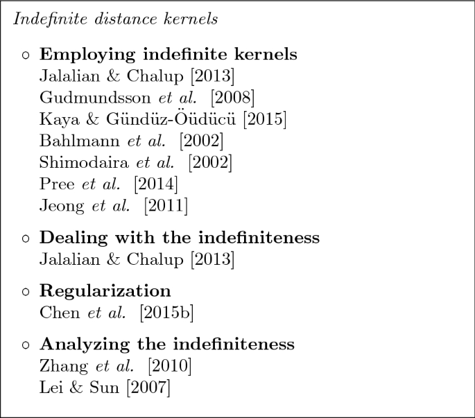 Chenet Tamil Font Chenet Tamil Font