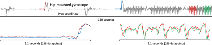 figure 16