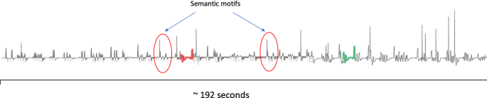 figure 23