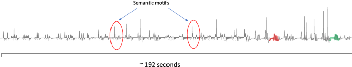 figure 24